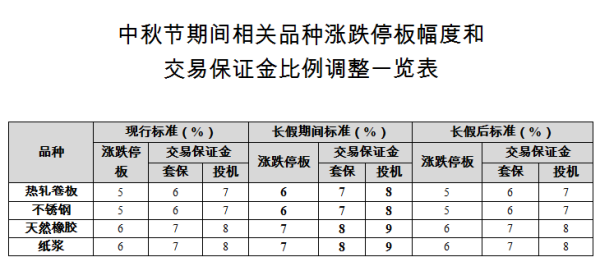 https://ltmall.oss-cn-shenzhen.aliyuncs.com/uploads/assets/images/{0D16509E-A660-EE43-DFAF-FBF2EB082061}.png